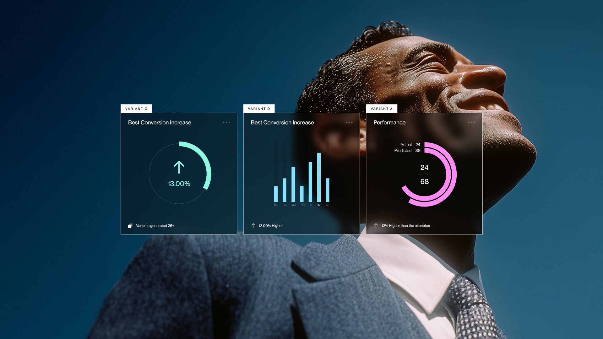 EIKONA.IO — marketing performance visual